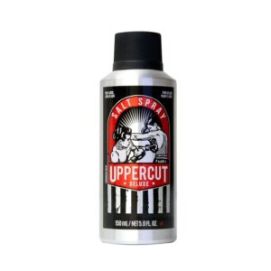 Uppercut Deluxe - Solni sprej